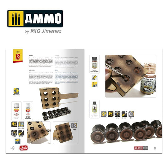 AMMO MIG RAIL CENTER SOLUTION BOX MINI