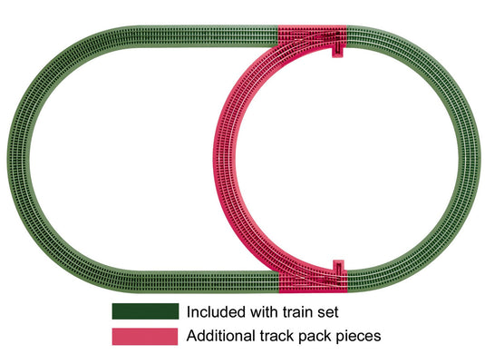 Lionel O Scale FasTrack Inner Passing Loop Add-On Track Pack - 12028
