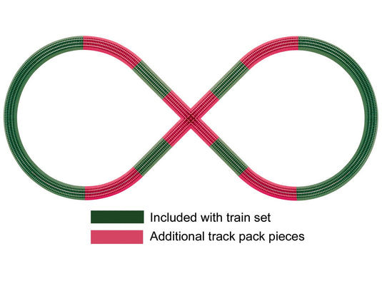 Lionel O Scale FasTrack Figure 8 Add-On Track Pack - 12030