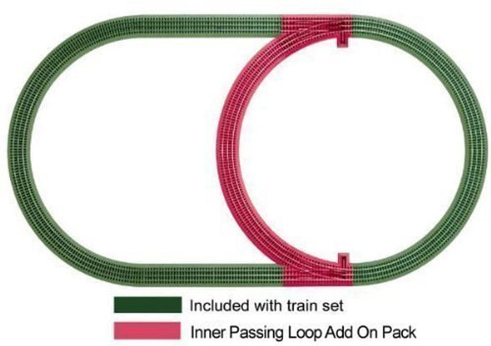 Lionel O Scale FasTrack Inner Passing Loop Add-On Track Pack - 12028