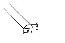 Plastruct 5/8" Clear Acrylic Half Round Rod 17-1/2" Length (2 per pack)