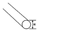 Plastruct Clear Acrylic Round Rod - 1/8