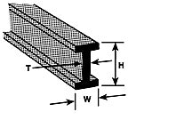 Plastruct Dark Gray ABS I-Beam - 3/8" (9.5mm) x 3/16" (4.8mm) - .060 (1.5mm) thick - 15" (375mm) Length (5 per pack)