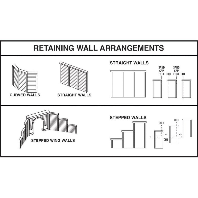 Load image into Gallery viewer, Woodland Scenics HO Concrete retaining/wing walls
