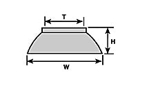 Plastruct O gauge/