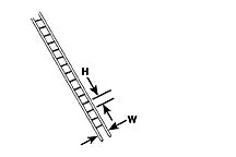 Plastruct N gauge White Polystyrene Ladder 3" Length (2 per pack)