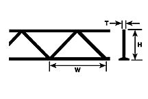 Plastruct Dark Gray ABS Open Web Truss - 1/8" (3.2mm) x 3/16" (4.8mm) - .015 (0.4mm) thick - 3-1/4" (80mm) Length (2 pk)