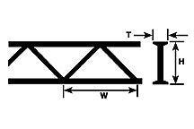 Plastruct Dark Gray ABS Open Web Truss - 1/8