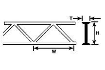 Plastruct 3/8" Styrene Warren Style 1 Open Web Truss 6" (2 per pack)