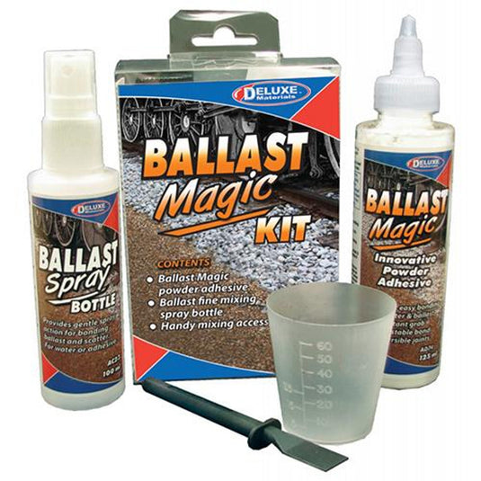 Deluxe Materials Ballast Magic Kit